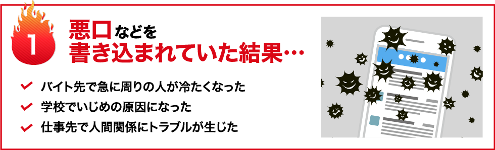 悪口などを書き込まれていた結果・・・