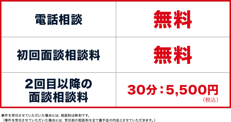 初回相談無料